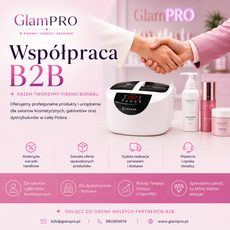 3. Współpraca B2B