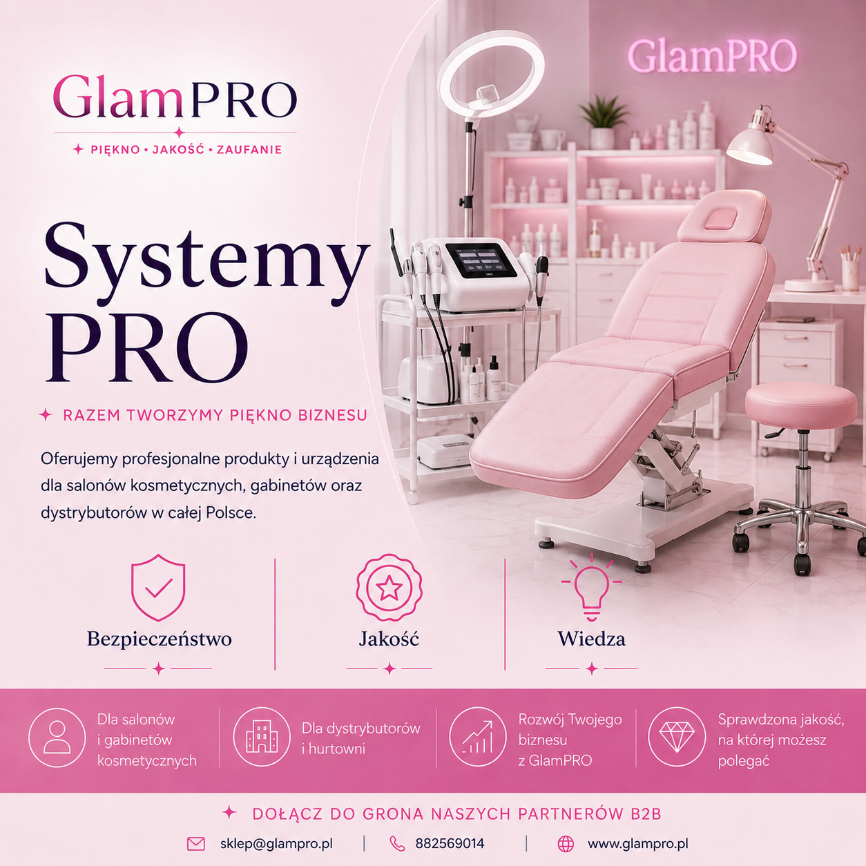 2. Systemy PRO